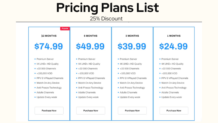 IPTV Pricing Plans